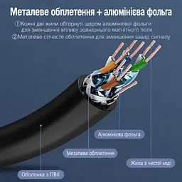 Мережевий патч-корд Ethernet Cat.7 Vention 20 м LAN-кабель роз'єми RJ45 8P8C 10 Гбіт/с за умови підтримки цієї швидкості портами та мережевим обладнанням екранування алюмінієвою фольгою та металевим обплетенням смуга пропускання 600 МГц чорний із золотистими та фіолетовими акцентами (ICDBQ) - мініатюра 3