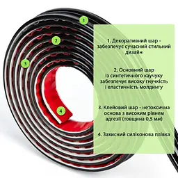 Молдинг 5000x30x9.5 мм Чорний SW-00002676 - мініатюра 3