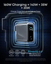 Мережевий зарядний пристрій GaNPrime Charger 160W Anker teh0026806 - мініатюра 5