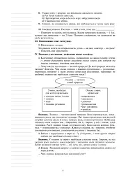 Я досліджую світ. 3 клас. Конспекти уроків. Частина 1 - мініатюра 7