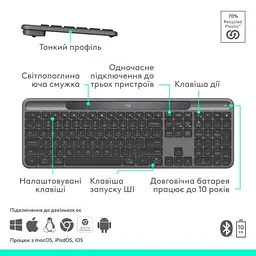 Клавіатура Logitech Slim Solar+ Bluetooth Graphite (920-013764) - мініатюра 7
