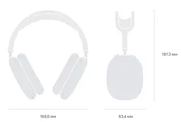 Навушники Apple AirPods Max Space Gray [MGYH3RU] [52129] - мініатюра 4