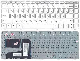 Клавіатура для ноутбука HP Pavilion (14-e) White, (White Frame) - мініатюра 3