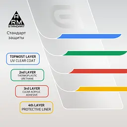 Захисне скло для Samsung Galaxy A71 (A715), Full Glue, 2.5D, на весь екран, глянцеве, загартоване 9H, повне проклеювання по всій поверхні, з чорною рамкою, протиударне, ArmorStandart (ARM56895) - мініатюра 5