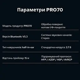 Бездротові навушники-крапельки Inspire PRO70 White - мініатюра 3