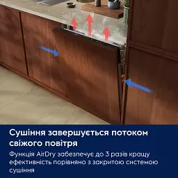 Посудомийна машина Electrolux KL52E100S - мініатюра 7