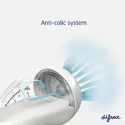 Антиколікова пляшечка Difrax Sage з силіконовою соскою та отвором для тримання 240 мл (193 Sage) - мініатюра 2