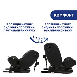 Автокрісло Chicco Unico Evo i-Size чорне (87030.95) - мініатюра 7
