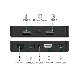 Смарт ТВ приставка Magicsee G7 Max 100 4/32 Гб Android TV 11 Smart Box - мініатюра 6
