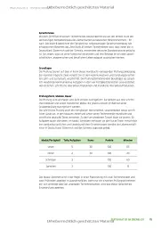 Zertifikat B1 - Prufungsziele, Testbeschreibung: Deutschprüfung für Jugendliche und Erwachsene. Deutsch als Fremdsprache - Міхаела Перлманн-Бальме - мініатюра 4