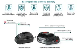 Konner & Sohnen Тример садовий акумуляторний KS BCT-20V, 20В акб 1х2А·год 3.8кг - мініатюра 8