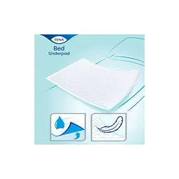 Пелюшки для малюків Tena Bed Plus 40x60 см 40 шт (7322540728859) - мініатюра 4