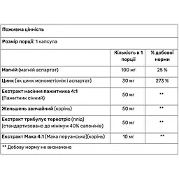 Бустер тестостерону Haya Labs Testosterone Booster 60 капсул - мініатюра 2