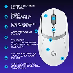 Мишка Logitech G309 Lightspeed Wireless/Bluetooth White (910-007207) - мініатюра 8