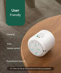 White Noise Sound Machine - Портативна машина для сну, Звукова машина для подорожей для дорослих дітей, 16 природних - мініатюра 4