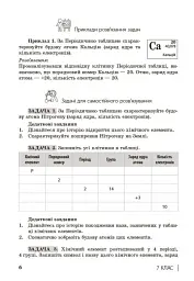 110 компетентнісних задач із хімії 7-11 класи - мініатюра 7