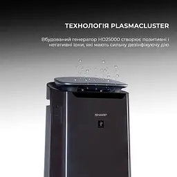 Очищувач повітря Sharp FP-J80EUH - мініатюра 4