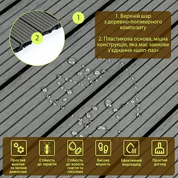 Композитна плитка ДПК 600х300х23 мм SW-00003288 - мініатюра 3