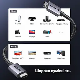 Кабель HDMI UGREEN HD171 2.1 8K 60 Гц 10 м чорний (25914) - мініатюра 6