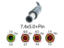 Блок живлення для Dell Latitude 120L, 131L, D400, D410, D420, D430, D500, D505 (19.5V 4.62A 90W (7.4x5.0+pin)) Ovale - мініатюра 2
