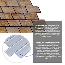 Декоративна панель Sticker Wall ПВХ цегла 960х480х4мм Коричневий мармур SW-00001428 - мініатюра 2