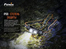 Ліхтар налобний Fenix HM60R - мініатюра 21