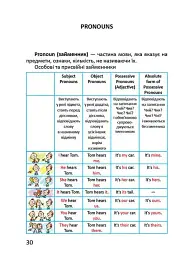 Завтра в школу. Я знаю англійську граматику. Level IV - мініатюра 4