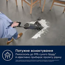 Порохотяг ELECTROLUX EW81U3DB - мініатюра 11