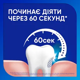 Зубна паста Sensodyne Швидка дія Вибілююча 75 мл - мініатюра 2