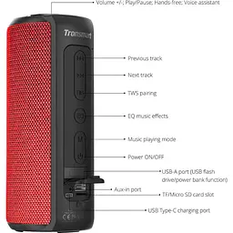 Портативна акустика Tronsmart T6 Plus Upgraded Edition Red [367786] [106608] - мініатюра 12