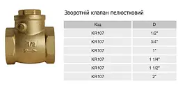 Клапан зворотний Karro ВВ KR107-1 1/2" пелюстковий латунь 30412 - мініатюра 3