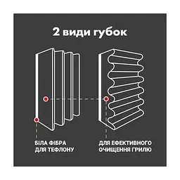 Губки кухонні Chisto Protector 4 шт. (4823098414773) - мініатюра 3