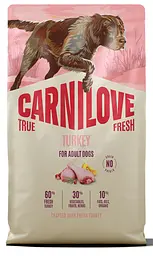 Сухий корм Carnilove True Fresh Turkey для cобак індичка 4 кг