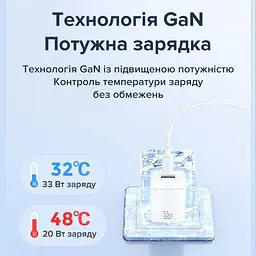 Швидка GaN зарядка 33W Remax RP-U26 PD+QC 1xType-c 1xUSB Білий - мініатюра 8