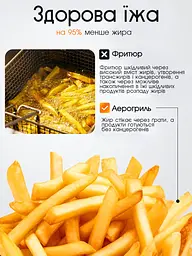 Багатофункціональна мультипіч AIR FRYER GRILL на 8.5 л 2000 Вт - мініатюра 8