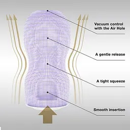 Мастурбатор Tenga Premium Original Vacuum Cup Gentle, 15.5х6.9 см (білий) - мініатюра 2