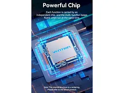 Мультипортовий адаптер Vention 7-in-1 USB-C to HDMI/USB3.0x3/SD/TF/PD (TOPHB) - мініатюра 4