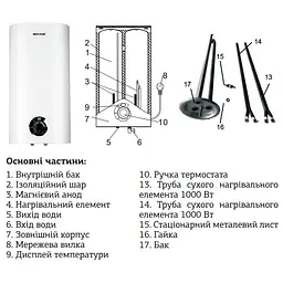 Водонагрівач "Плоский" Mixxus EWH-04080 Flat Dry накопичувальний 80 л сухий тен 2 kW WH0018 - мініатюра 2