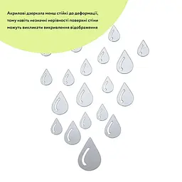 Дзеркальний декор Wall Sticker SW-00002492 акриловий самоклеючий Краплі 20 шт. срібло - мініатюра 2