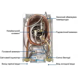 Проточний водонагрівач Bosch Tronic TR 1000 4 T - мініатюра 5