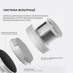 Пылесос Xiaomi Deerma DX1000W (DX1000W) - миниатюра 11
