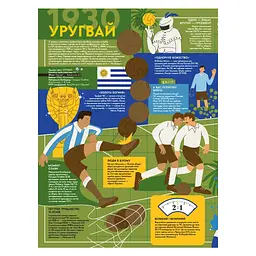 Книга Книга-мандрівка. Чемпіонати світу з футболу Видавництво Старого Лева (9789664484708) - мініатюра 4