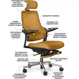 Офісне крісло Mealux Y-565 KY ( Y-565 KY) - мініатюра 2