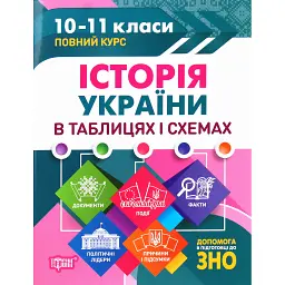Таблиці та схеми. Історія України в таблицях і схемах. 10-11 класи, до ЗНО - Світлана Губіна