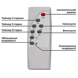 Вуличний LED ліхтар на сонячних батареях Yiwu HP-5-64 60W, прожектор світлодіодний автономний - мініатюра 3