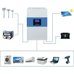 Гібридний сонячний інвертор Daxtromn SC-HF-3500 24V [112626] - мініатюра 8