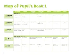 Pippa and Pop 1 Pupil's Book with Digital Pack British English - мініатюра 4