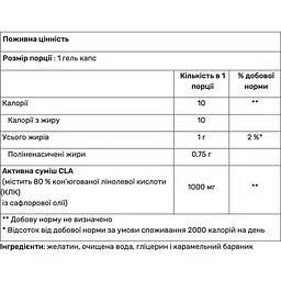 Жироспалювач Nutrex Research Lipo 6 CLA 90 гель капсул - мініатюра 2