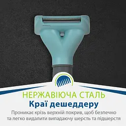 Фурмінатор FURminator для котів з короткою вовною розмір S - мініатюра 10