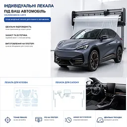 Набір Плівок захисних для салону Volkswagen ID.Unyx 06 2024- TPH (Кансолі Дисплея Ручок) - мініатюра 2